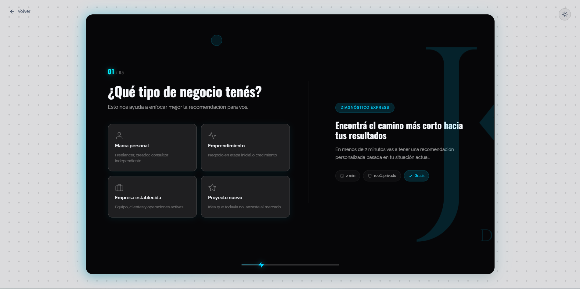 Diagnóstico Express